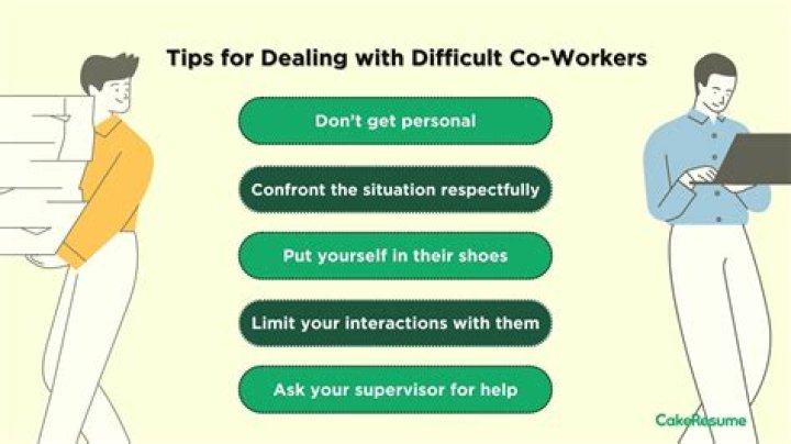 How do you deal with unprofessional coworkers?