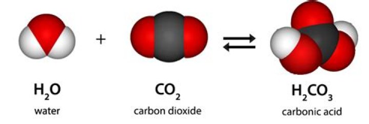 How do you dissolve carbon black?