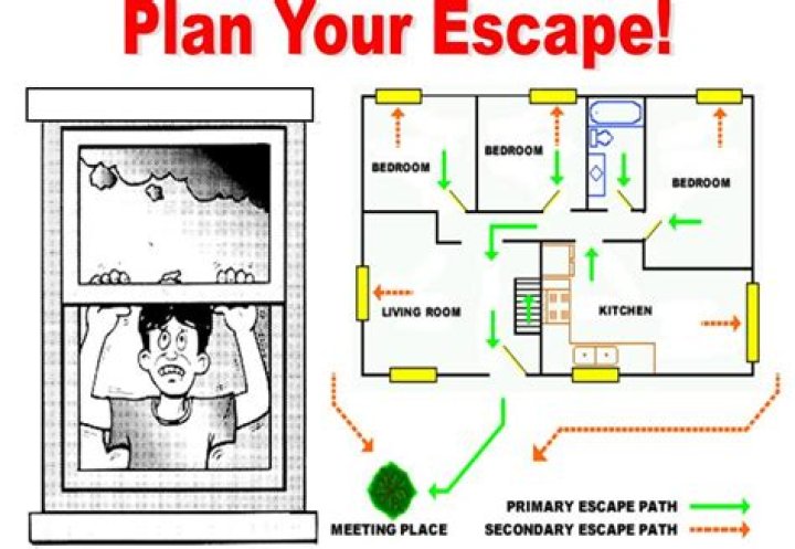How do you escape the case in 420?