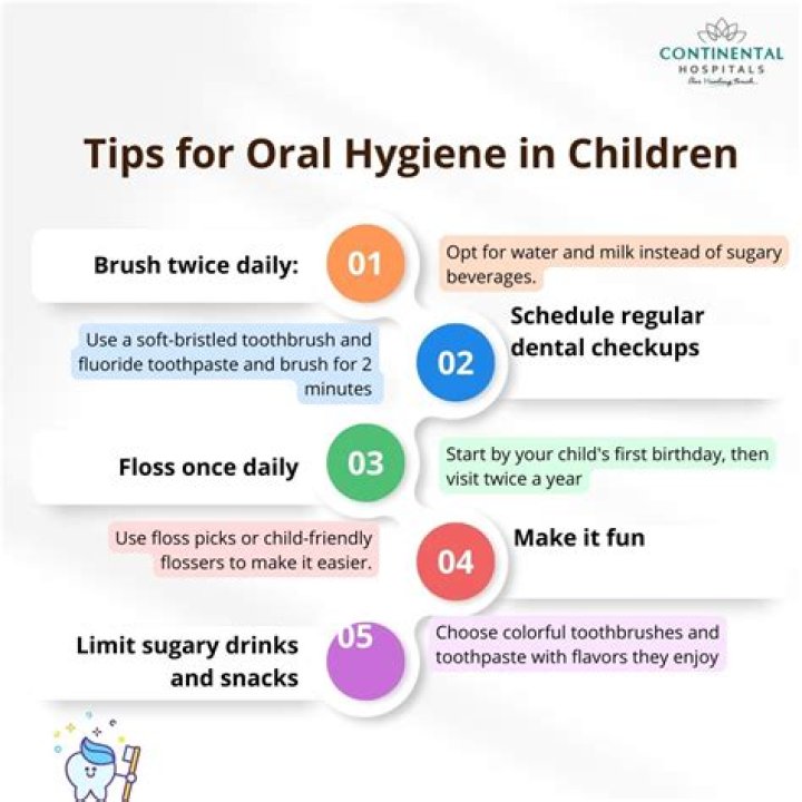 How do you fix years of poor dental hygiene?