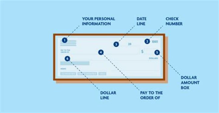 How do you get a check without a checkbook?