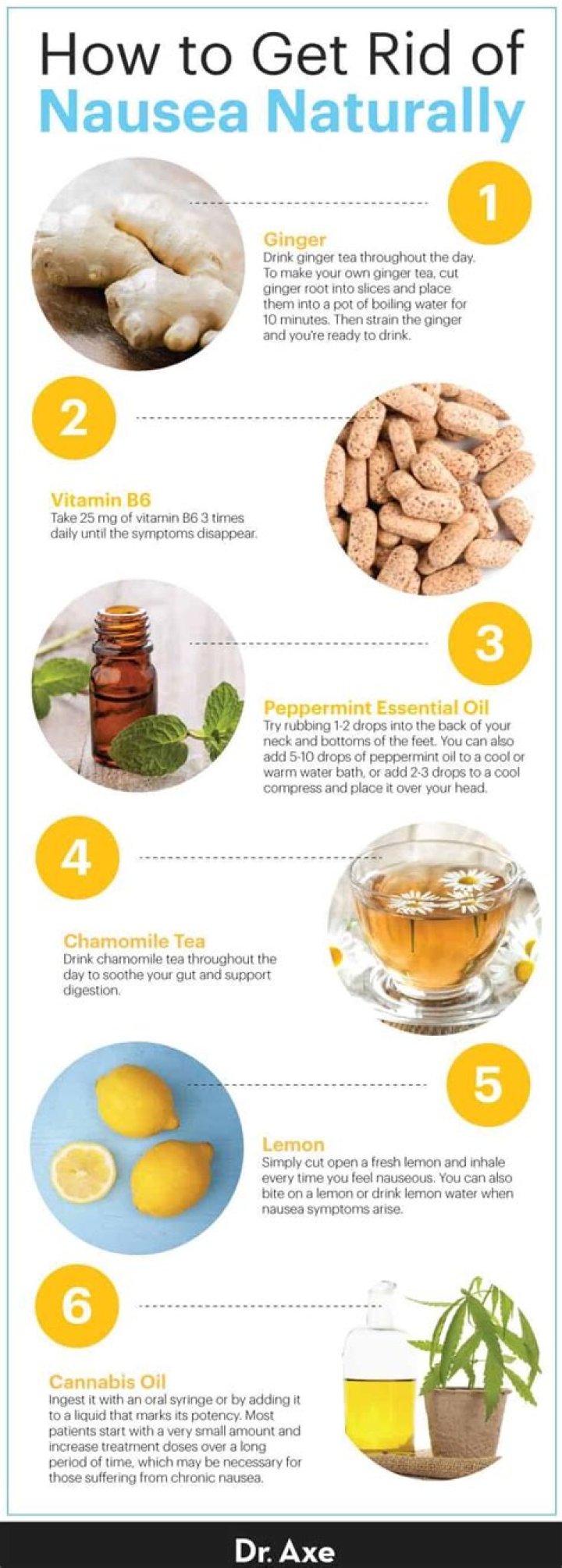 How do you get rid of nausea from Covid?