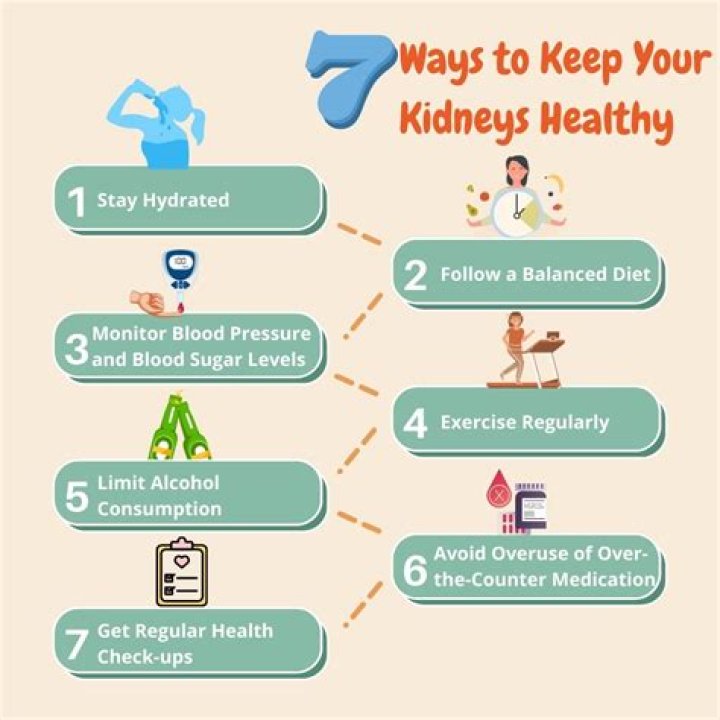 How do you heal your kidneys?