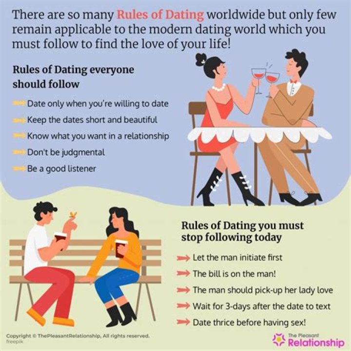 How do you hide dating from your parents?