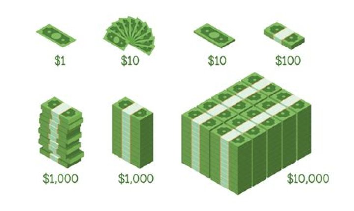 How do you hide large amounts of money?