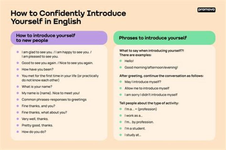 How do you introduce your team?