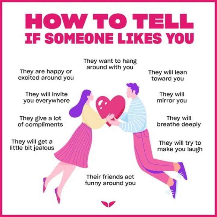 How do you know a man is falling in love?