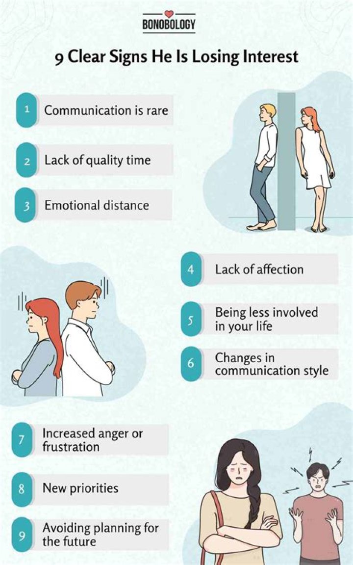 How do you know if your gf is losing interest?