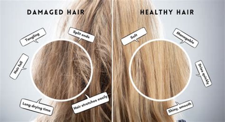 How do you know if your hair is unhealthy?