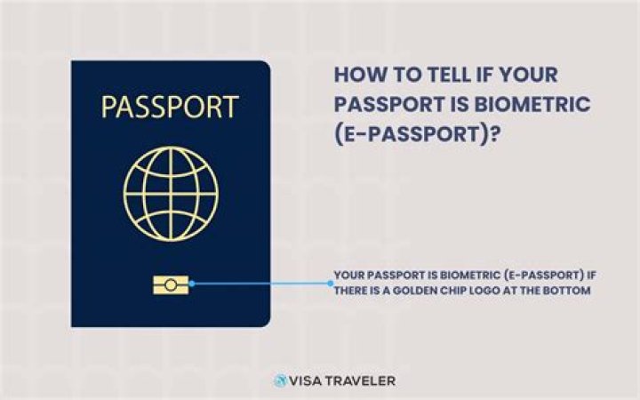 How do you know if your passport application has been approved?