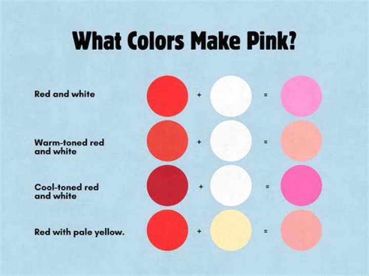How do you make a pink Celebi?
