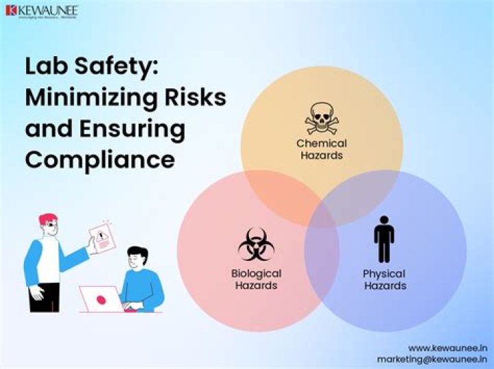 How do you Minimise the spread of infection within the work setting?
