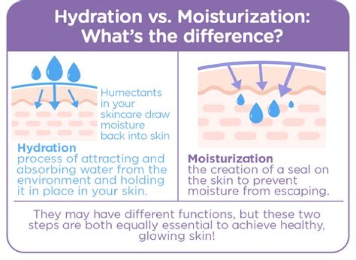 How do you moisturize suede?