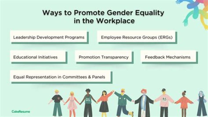 How do you promote quality in the workplace?