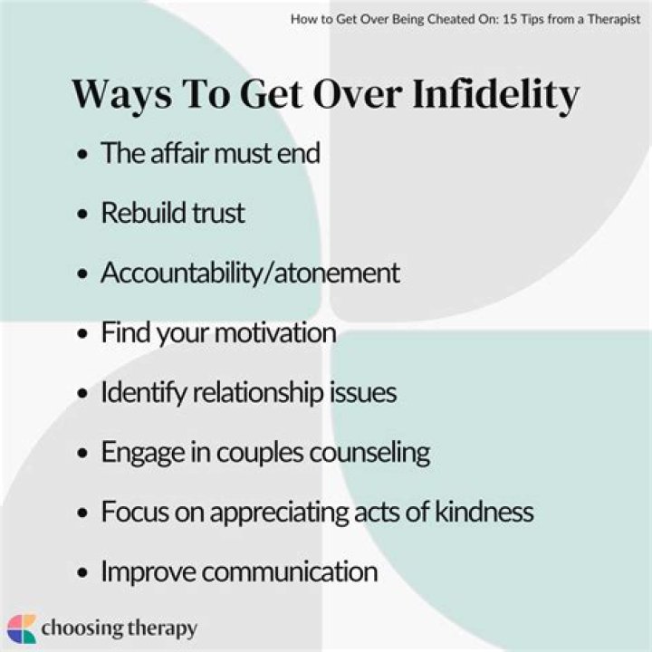 How do you prove infidelity?