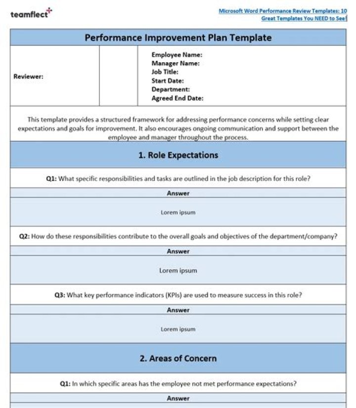 How do you put an employee on a performance improvement plan?