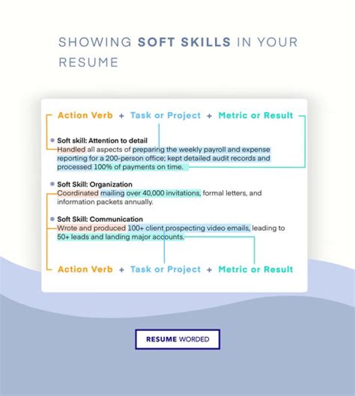 How do you put soft skills on a resume?