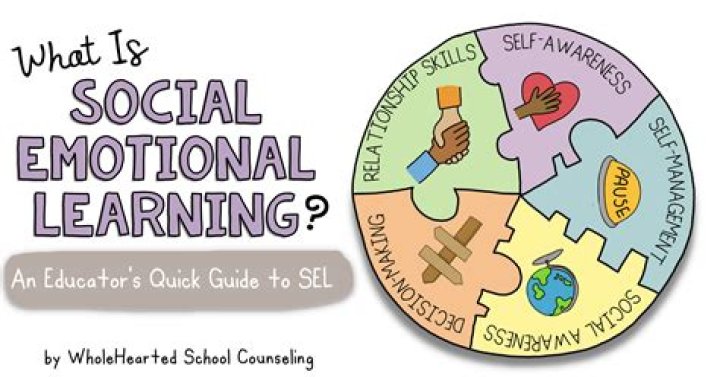 How do you respond to learning emotional needs?