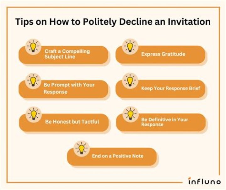 How do you say decline politely?