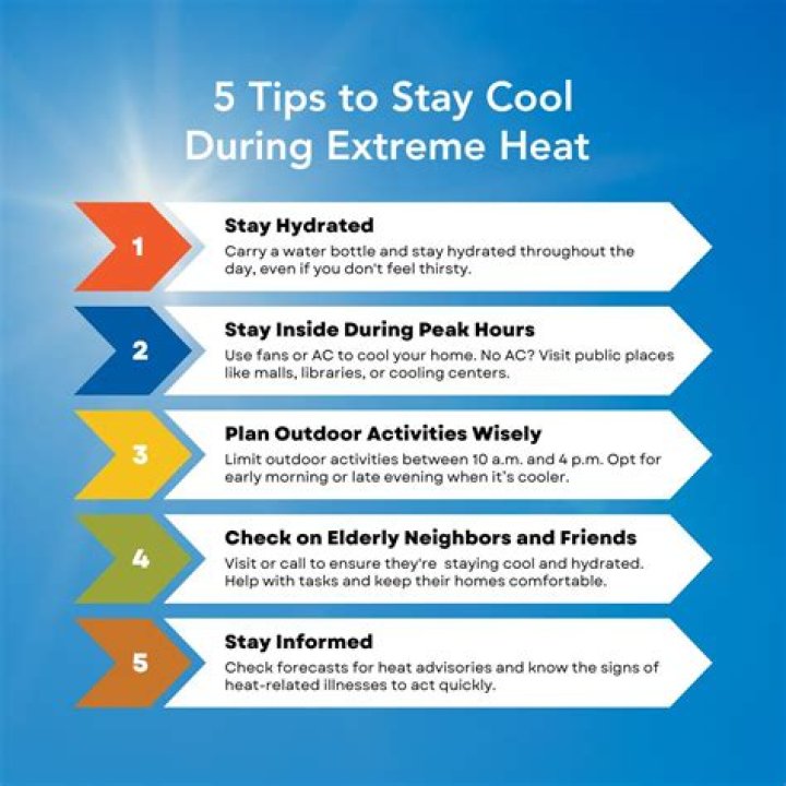 How do you stay cool in extreme heat?