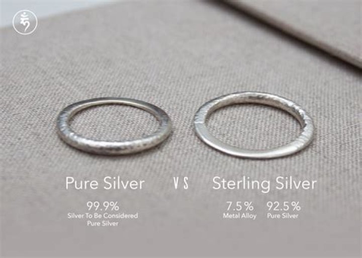 How do you stop silver going black?