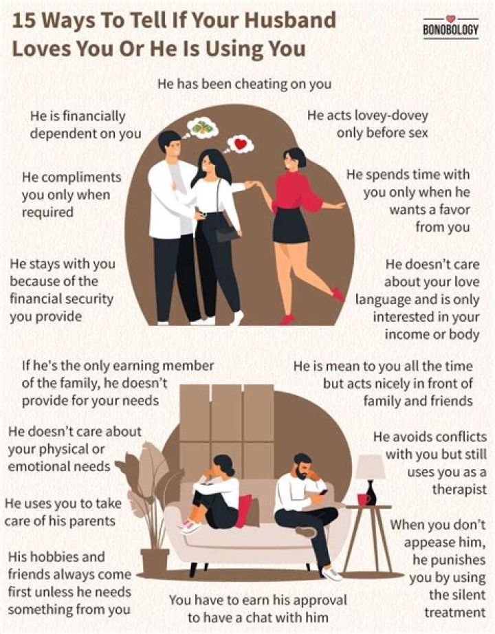 How do you tell if your partner is using you?