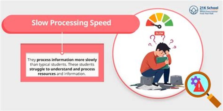 How do you test a slow processing speed?