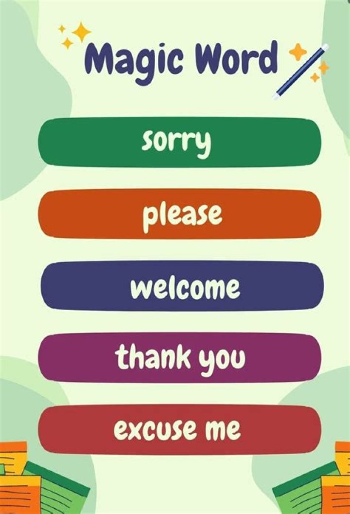 How do you use magic words?