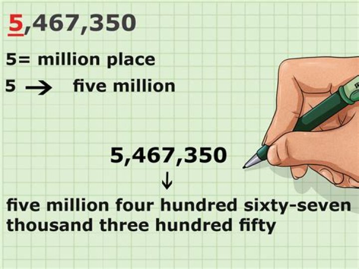 How do you write $170000?