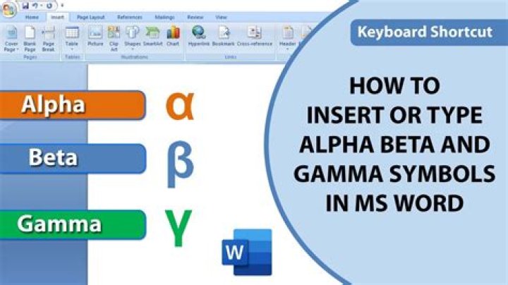 How do you write alpha beta gamma in symbols?
