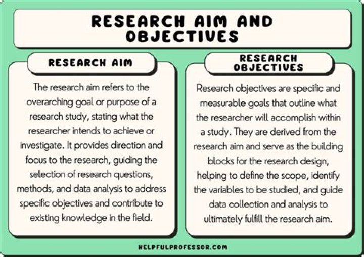 How do you write an objective statement?