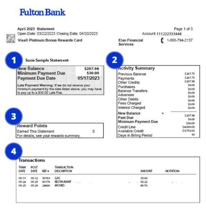 How does Amazon show up on bank statement?