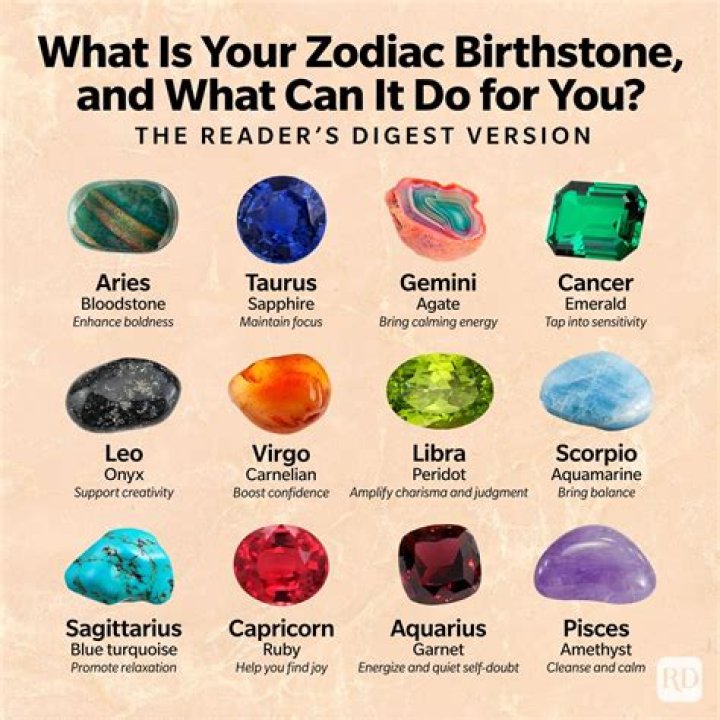 How does birthstone affect you?