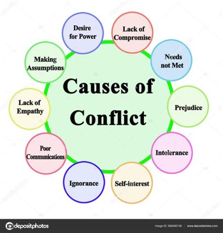How does favoritism cause conflict?