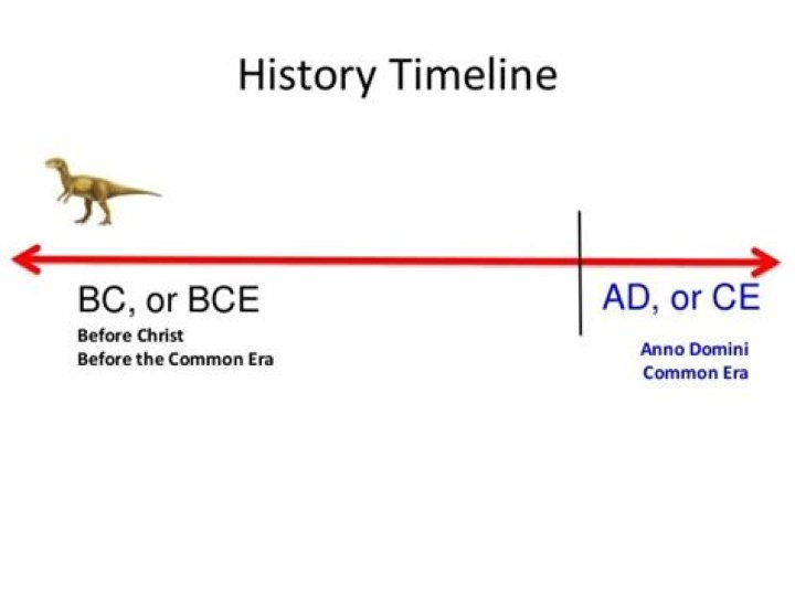 How does the Common Era differ from before the Common Era?