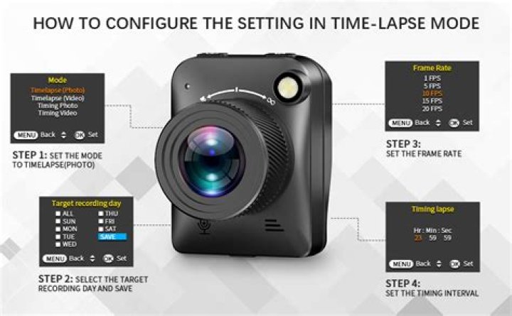 How does time lapse camera work?