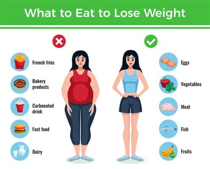 How honey helps in weight loss at night?