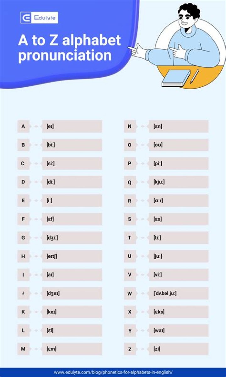 How is FOLX pronounced?