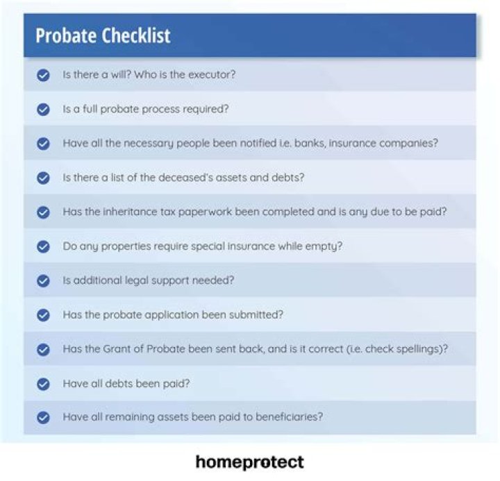 How is probate calculated in UK?