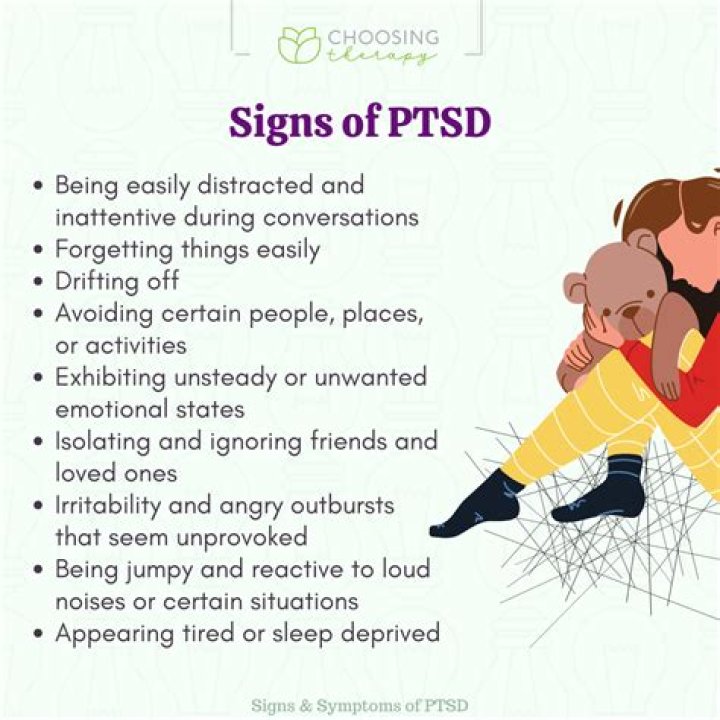 How is PTSD diagnosed?
