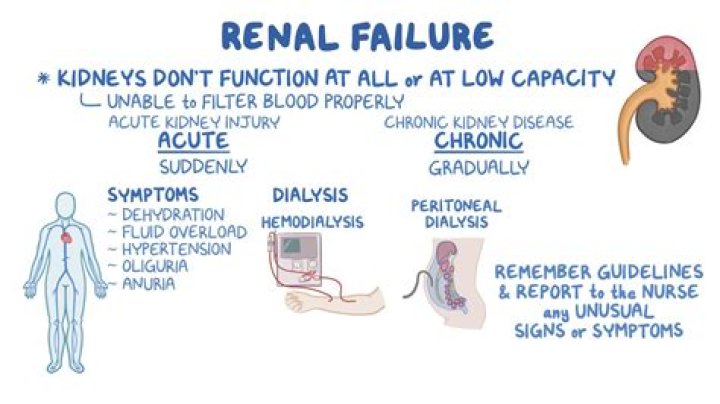 How long can a 70 year old live with kidney failure?