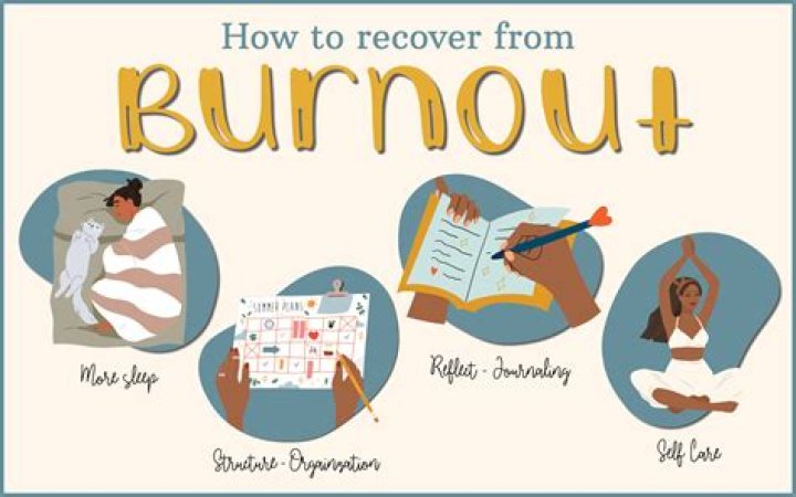 How long can a burnout last?