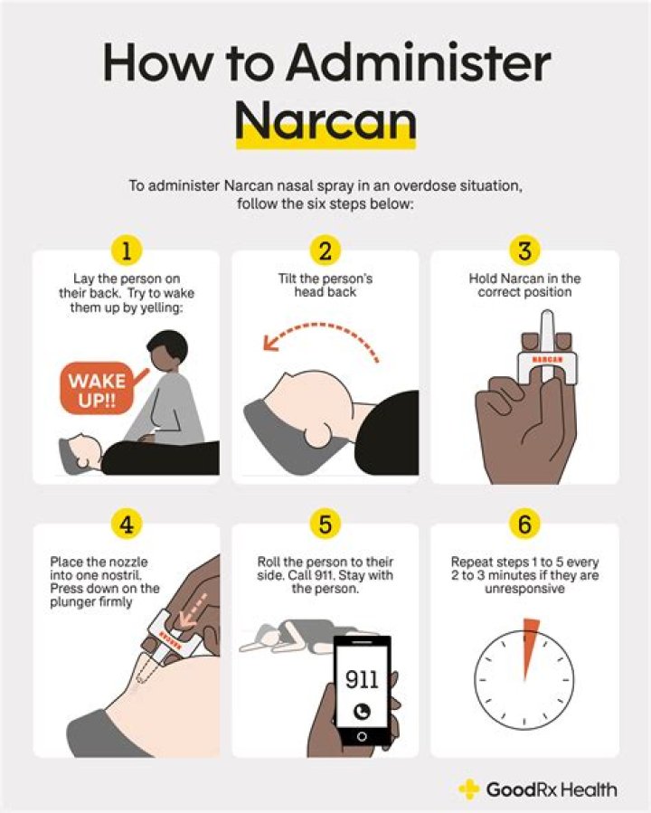 How long can a narc stay in a relationship?