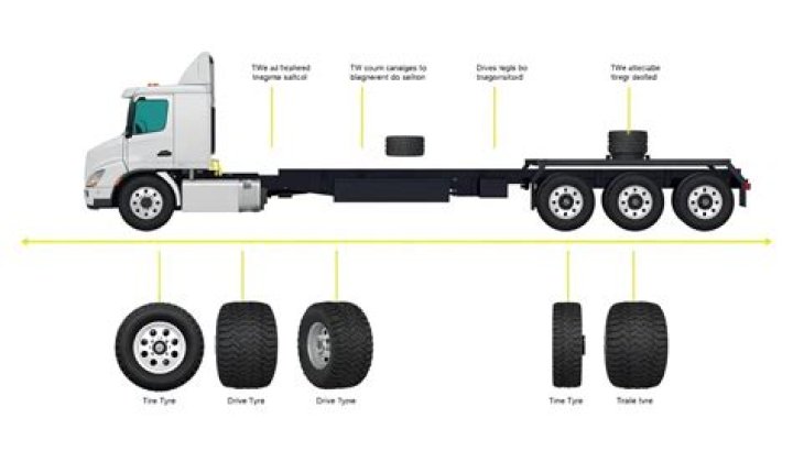 How long can trailer tires sit?