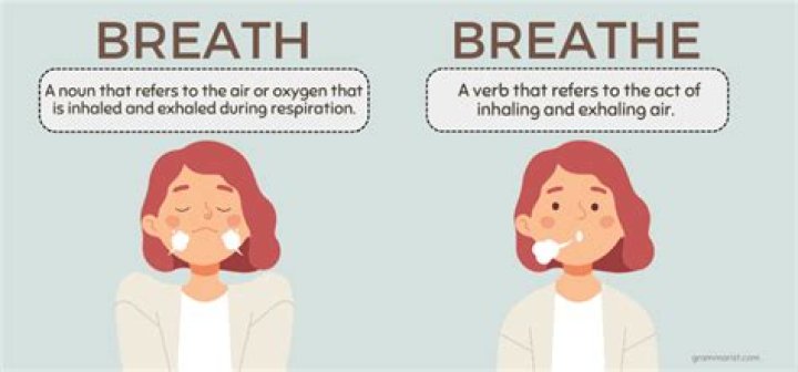 How long can you breathe in a closed car?