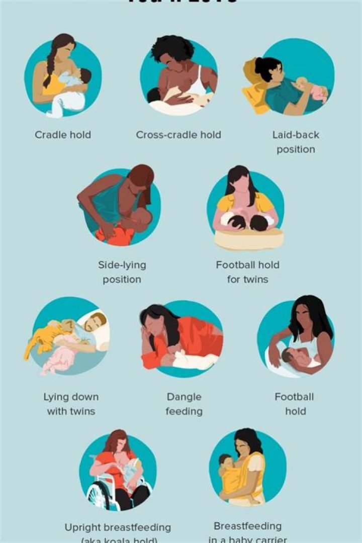 How long do they breastfeed in Sweden?