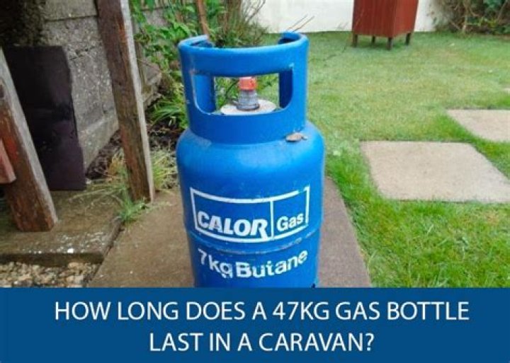 How long does a 47kg gas bottle last in a caravan?