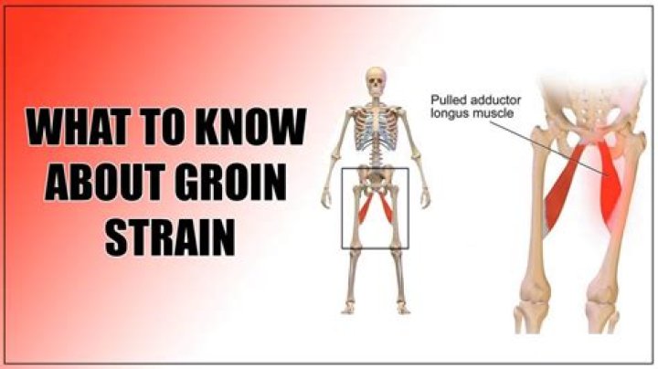 How long does a Grade 1 groin strain take to heal?