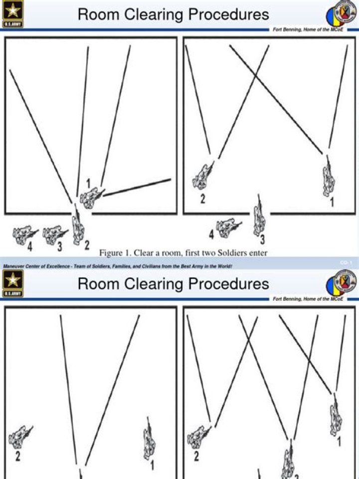 How long does it take for fire smoke to clear a room?