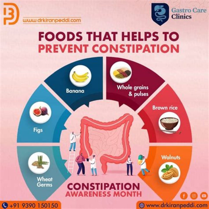 How long is it safe to be constipated?